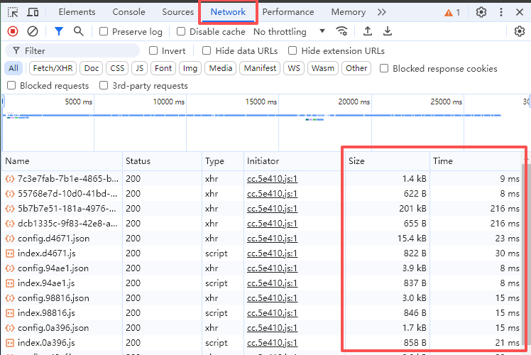 打开浏览器F12查看加载时间